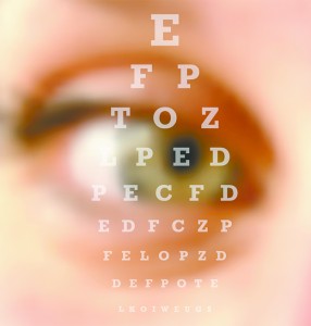 Tips for Preserving Eye Health