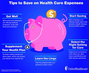 Top Five Tips to Help Save on Health Care Expenses