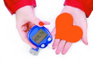 How Diabetes Directly Affects Your Heart