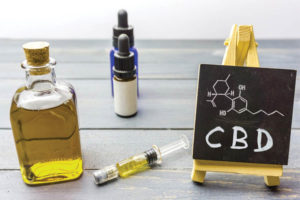 Did You Know You Already  Have CBD In Your Body? 