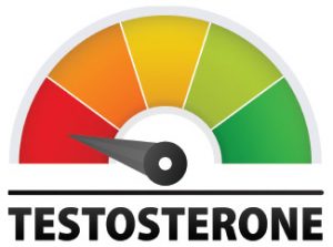 Testosterone 
Replacement Therapy