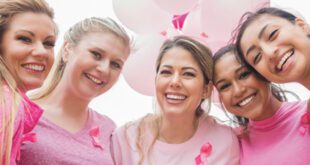 Transforms Breast Cancer