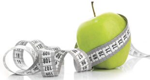 Start Dropping Pounds