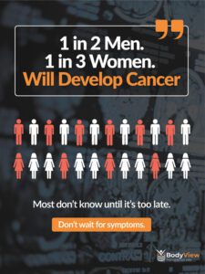 BodyView Preventive MRI 