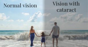 Seeing Clearly