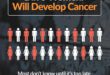 You Could Have Cancer